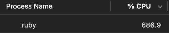 Activity Monitor Showing 686.9% CPU Utilization by a single ruby process