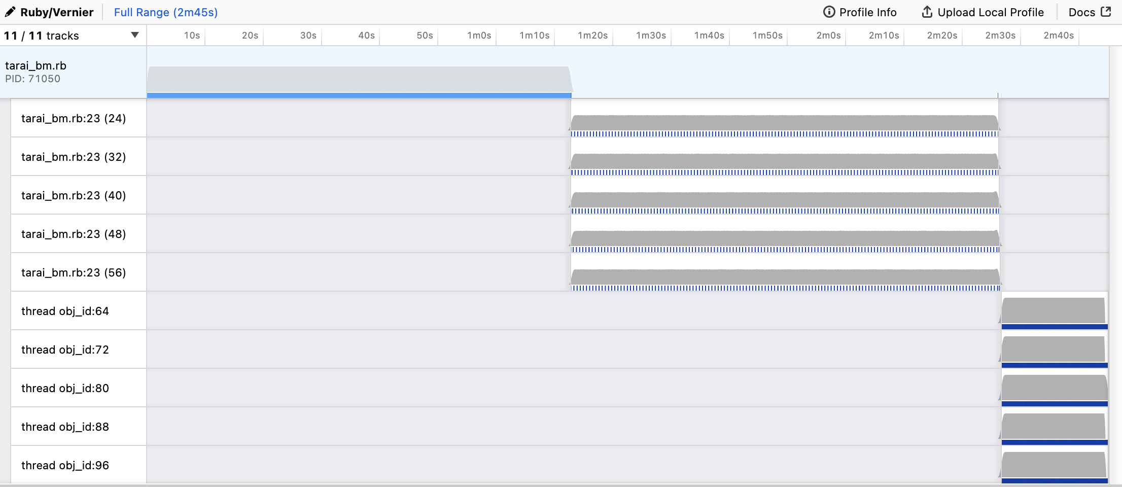 Verneir showing serial, threaded, ractored runs